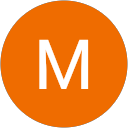Muzeum Miasta M. profile picture