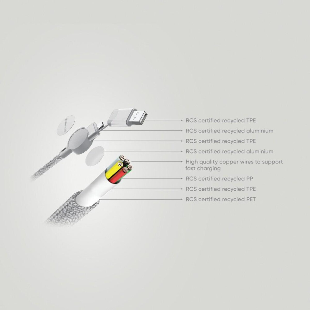 Kable usb z logo – kabel do ładowania 6 w 1 45w urban vitamin oakland P302.703__B_7 Kabel do ładowania 6 w 1 45W Urban Vitamin Oakland P302.703__B_7