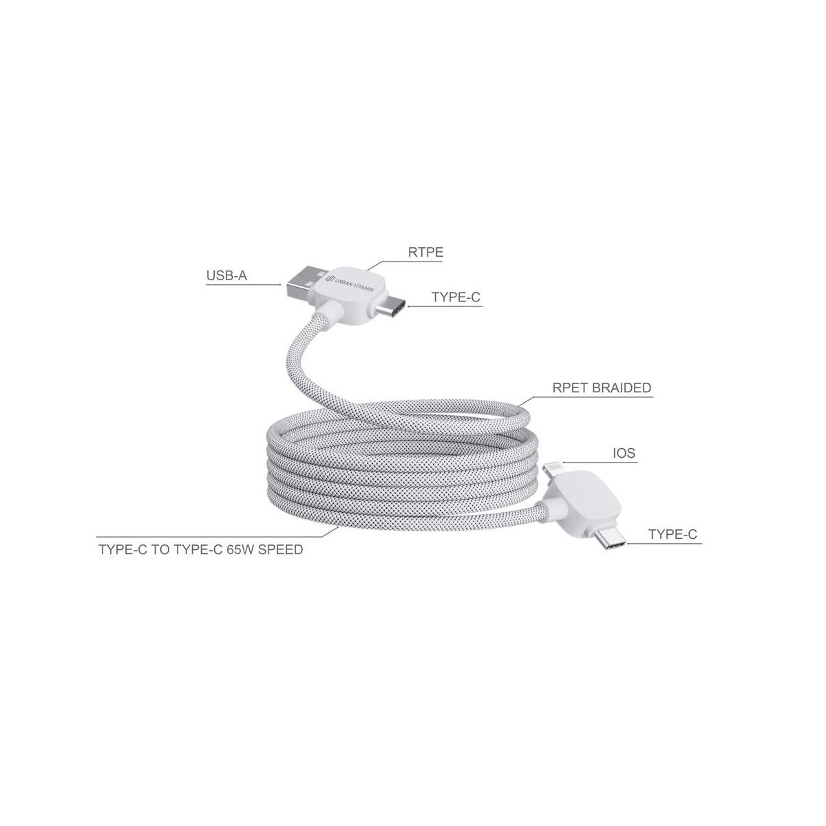 Kable usb z logo – kabel do ładowania i synchronizacji urban vitamin stockton 65w P302.7103__B_3 Kabel do ładowania i synchronizacji Urban Vitamin Stockton 65W P302.7103__B_3